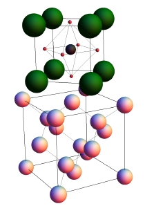 The atomic structure of a strontium titanate film