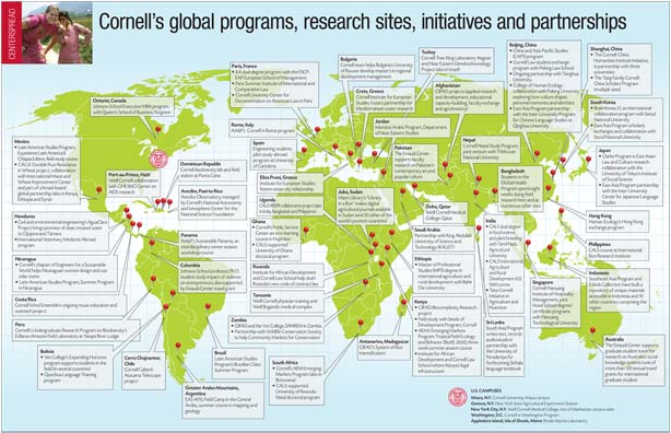 Map oif Cornell global activities