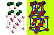 Atomic structure images