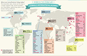 international alumni infographic